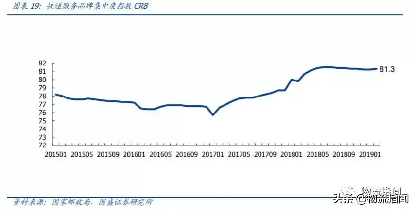 行权增持至25%阿里再入股申通快递 (阿里增购公司股权赋能申通快递)