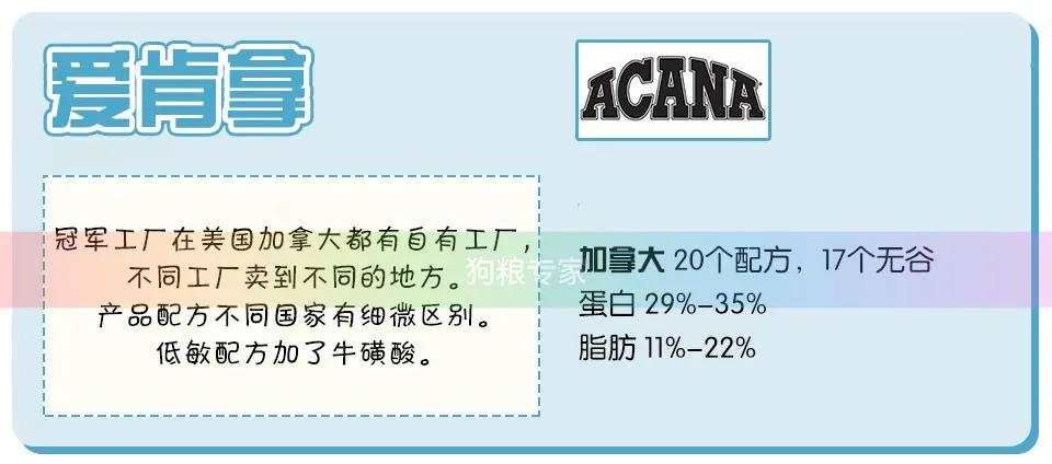 美国wdj猫粮,wdj2022狗粮推荐