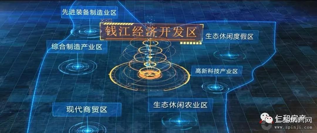 仁和区未来发展,仁和新城未来发展前景