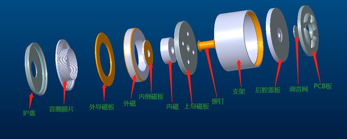 入坑的有线耳机,有线耳机入坑推荐