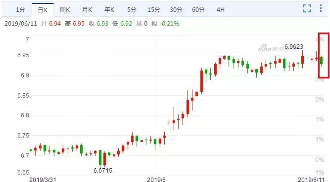 央行选择在香港发行人民币央行票据，有何影响？