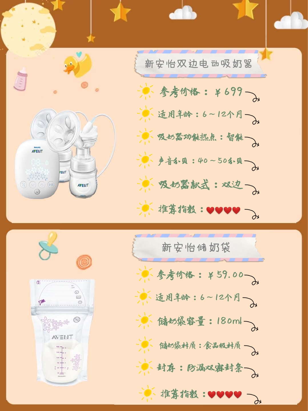 吸奶器测评推荐千元,轻松追奶对比实测两款电动吸奶器