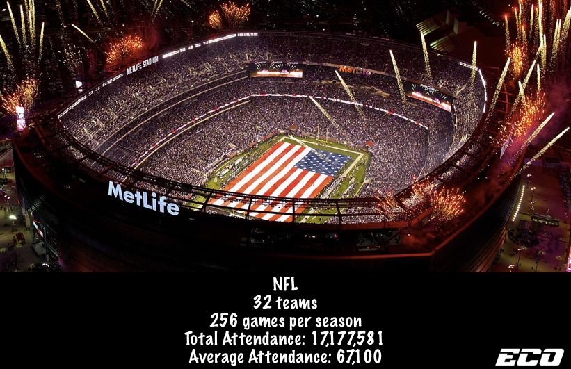 全美排名第一橄榄球队,nba橄榄球打的最好的