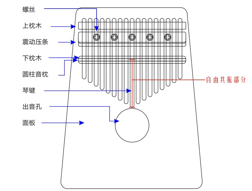卡林巴拇指琴用什么软件调音,在唱歌卡林巴拇指琴怎么调音