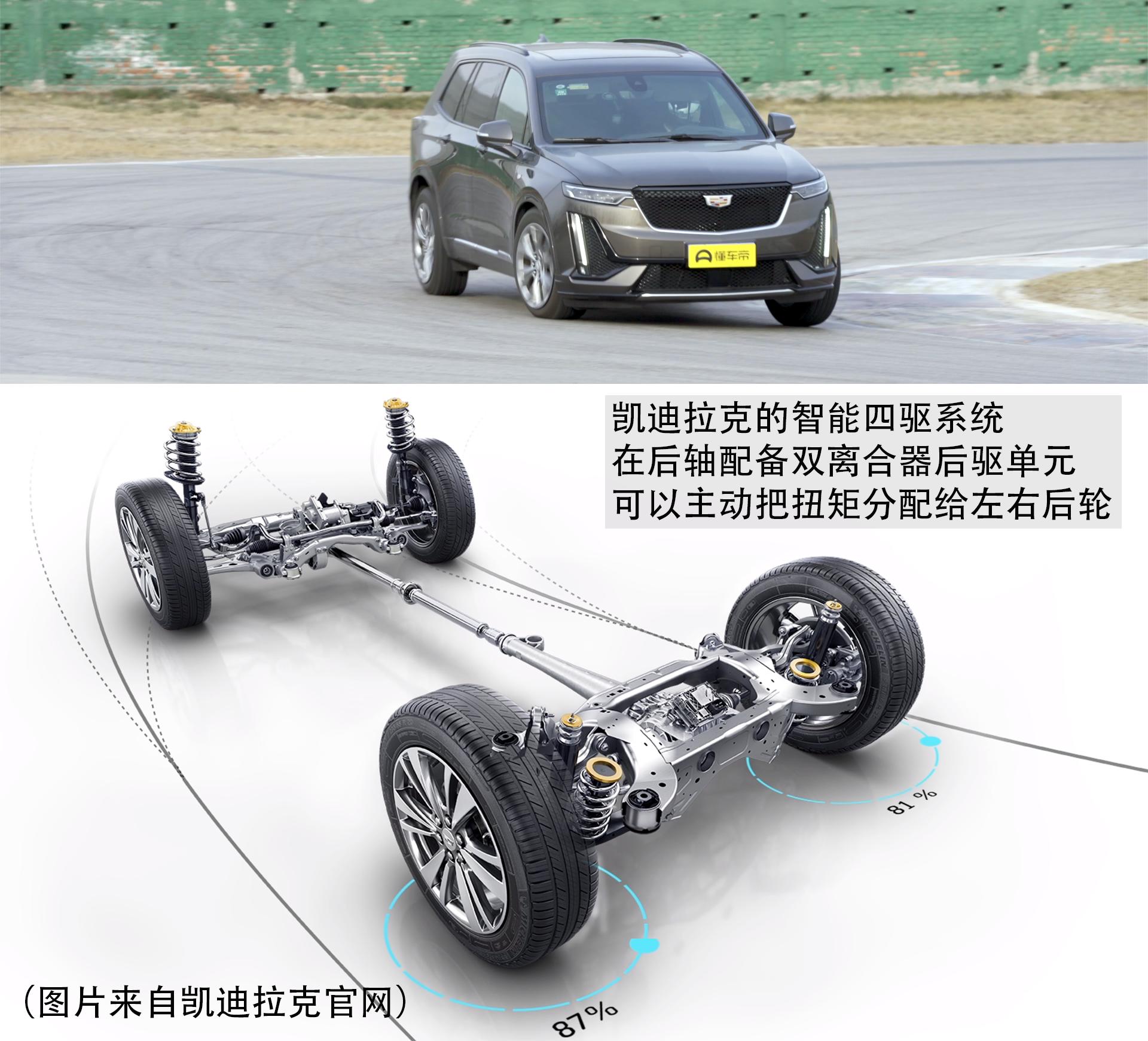 沃尔沃xc90和凯迪拉克xt6哪个好,奥迪a6和凯迪拉克xt6哪个值得购买