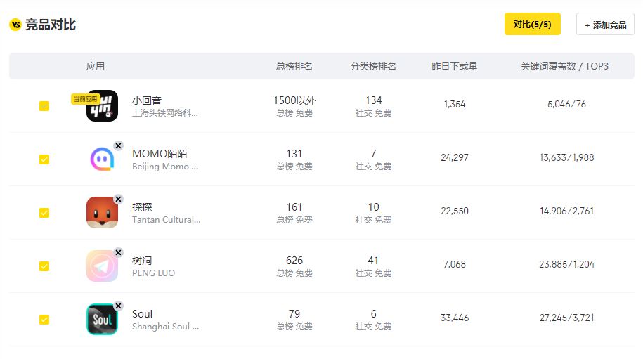 掉队多年的虎扑，如今也做起了音频社交梦？