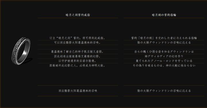 黑暗之魂中古,黑暗之魂视频攻略