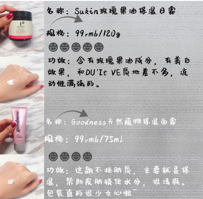 澳洲口碑最好的面霜,百元内面霜测评真实推荐