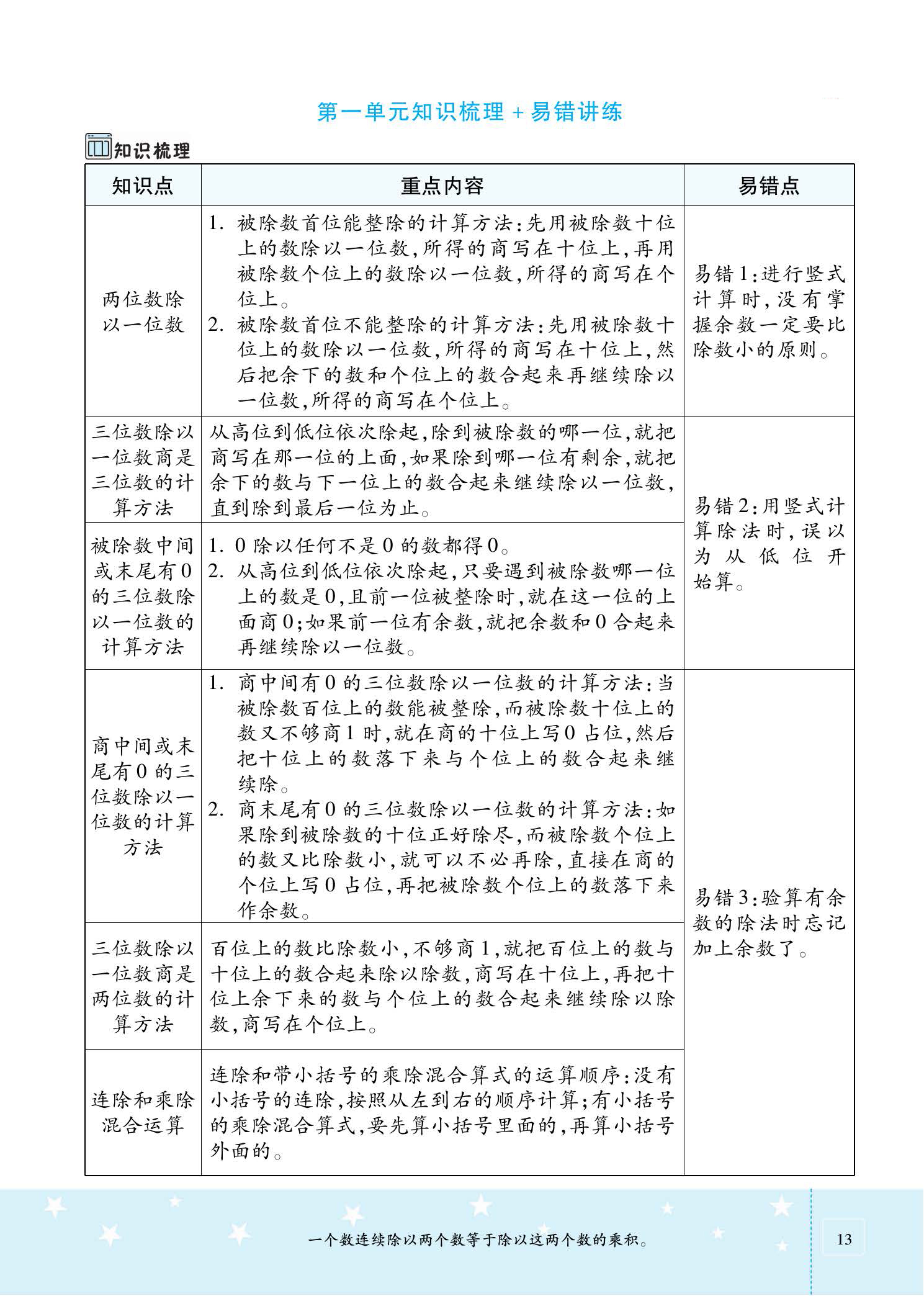 北师大三年级下数学思维训练题,北师大三年级数学思维拓展题