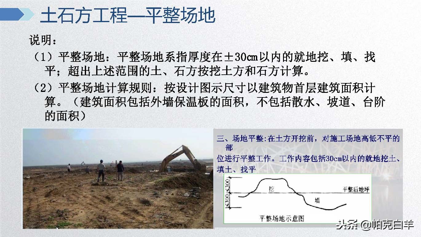 广联达电力计价软件视频教程,广联达计价软件及应用教程