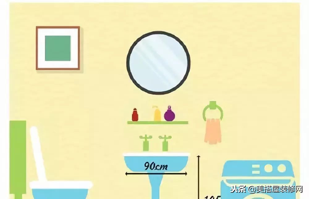 卧室和客厅筒灯尺寸,客厅餐厅一体选多大尺寸瓷砖