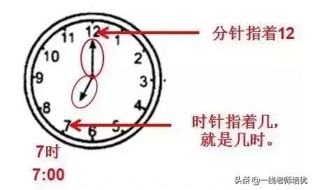 一年级数学北师大版上册教学视频,北师大版一年级数学上册电子课本