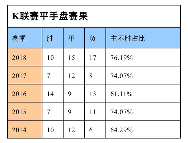 日职联投注,日职联今日推荐预测实单