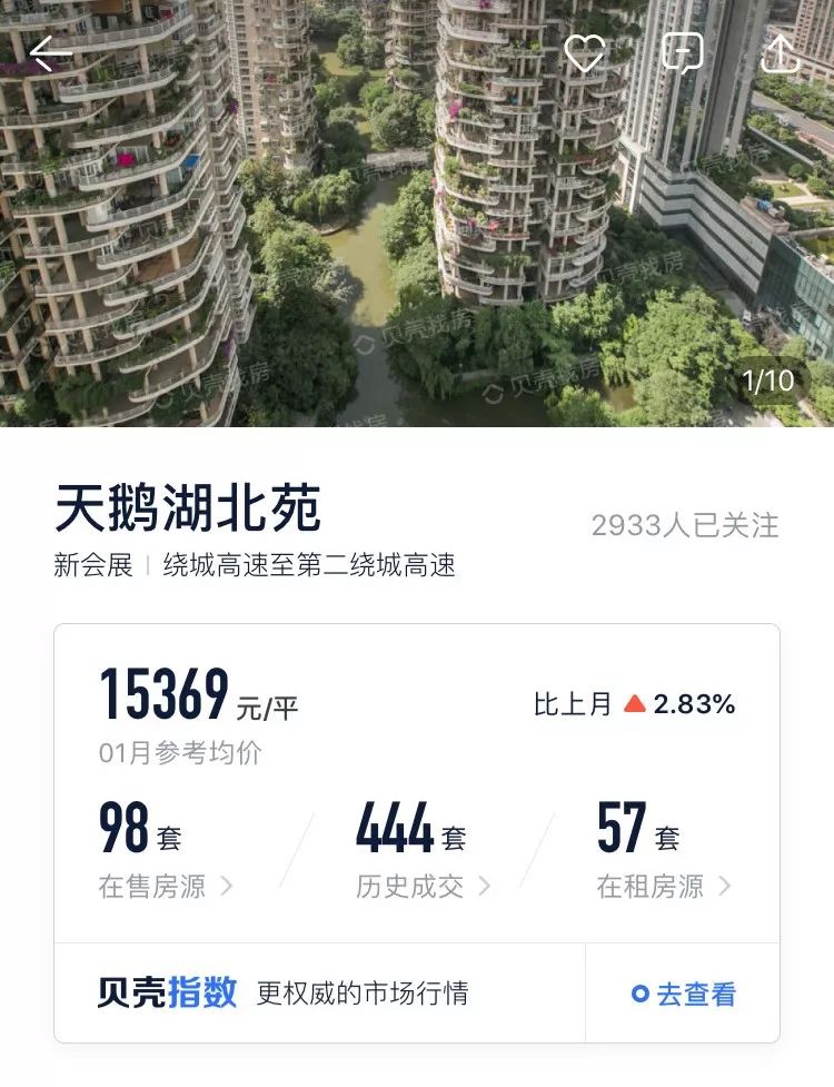 高新区网红小区价格,网红楼盘城东热销楼盘