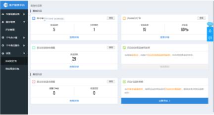 如何提高电商转化率,电商营销转化率怎么提升