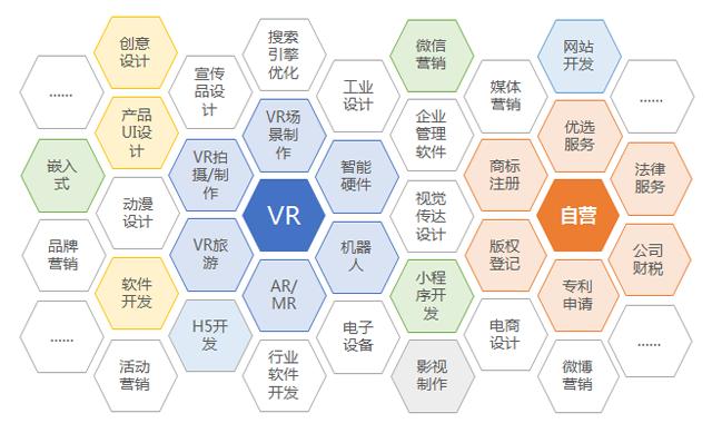 如何解决用工难?快来看看互联网平台下的“共享员工”
