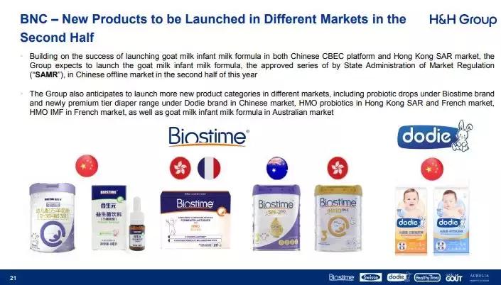 健合ceo怎么样,健合集团奶粉测评