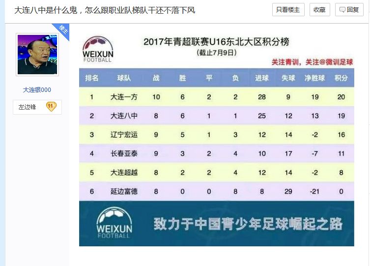 八中高中全景图,2019高考八中