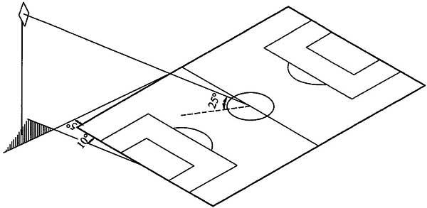 电气设计路灯,体育场灯光配电接线