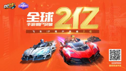 2019年qq飞车人数统计,qq飞车从发布到现在有多少年了