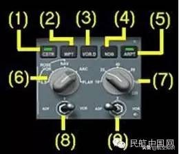 飞行仪表的使用,飞行仪表使用时机