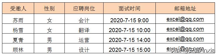 邮件合并操作word,合并邮件outlook