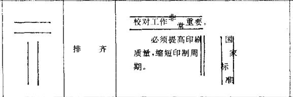 校对稿子的修改符号,公文排版校对纠错