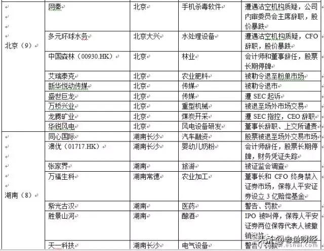 为什么炒股也有性别歧视,炒股被人歧视