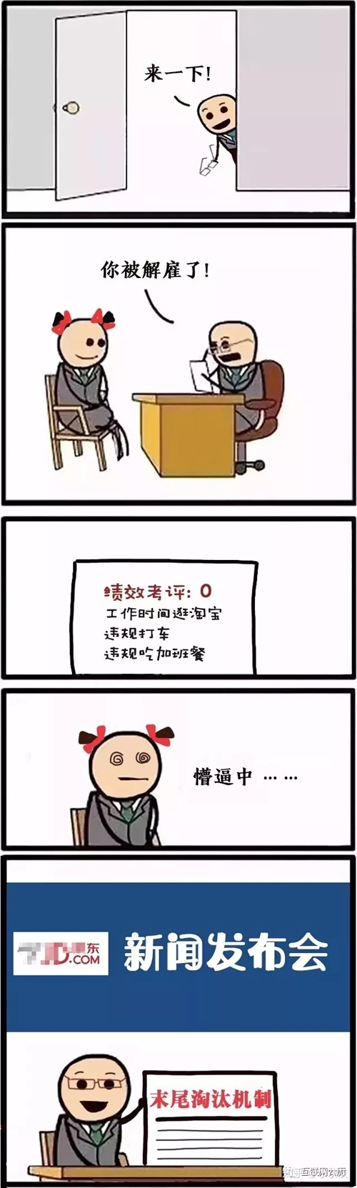 “寒冬”已至,年薪百万的程序员沦为流浪汉