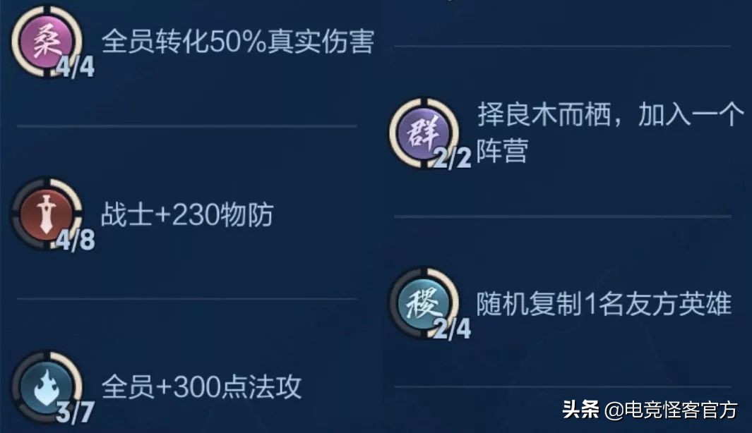 王者模拟战冷门强势上分阵容,王者模拟战阵容十全十美