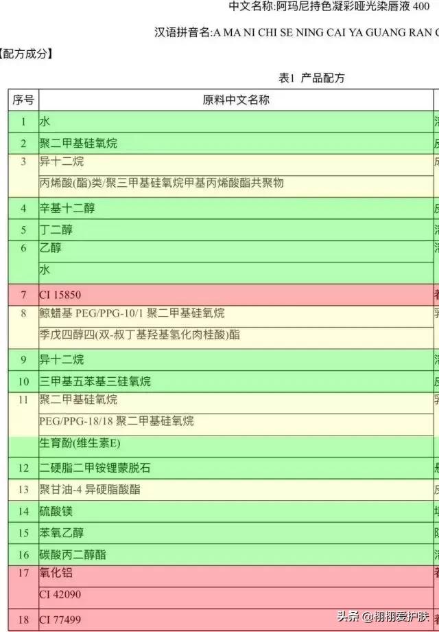 阿玛尼小胖丁染唇液001试色,阿玛尼小胖丁唇膏最火色号