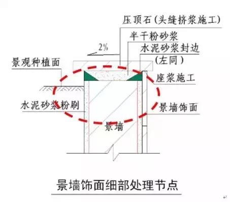 室外地面石材泛碱怎么办,水景石材泛碱如何处理