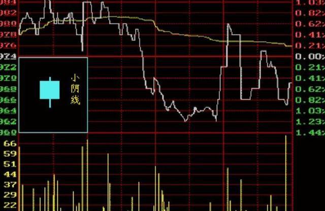 还记得高考结束后的情形吗,还记得高考完的第一天做了什么吗