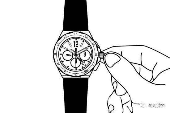 手表长期不戴需要保养么,机械手表长期不戴怎么保存