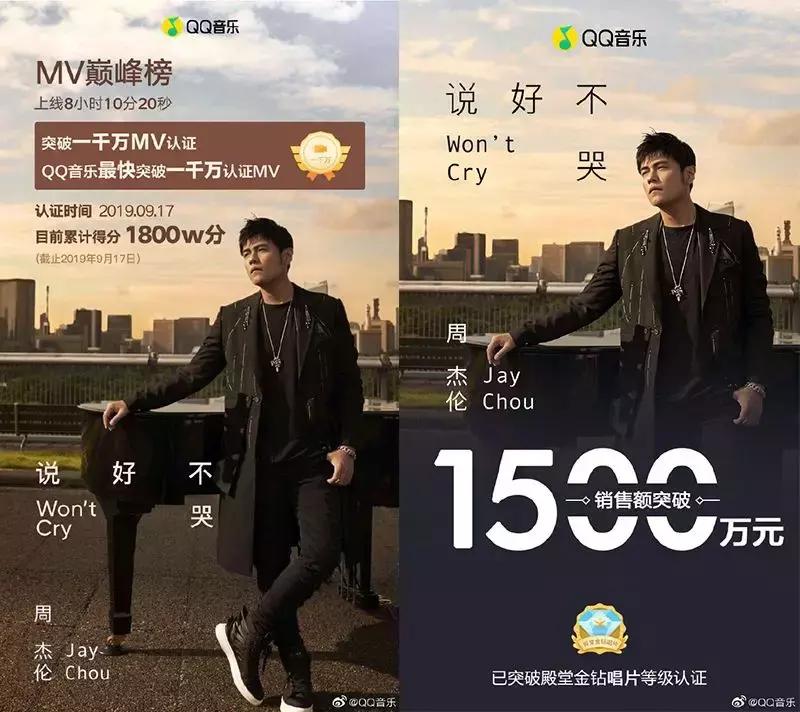 为什么周杰伦的新歌突然那么火,周杰伦新歌六首反响