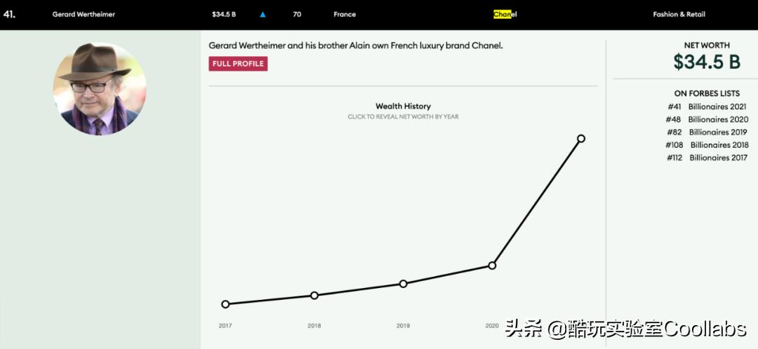 裸贷、偷钱、贪污…买奢侈品的年轻人真的都有钱吗？