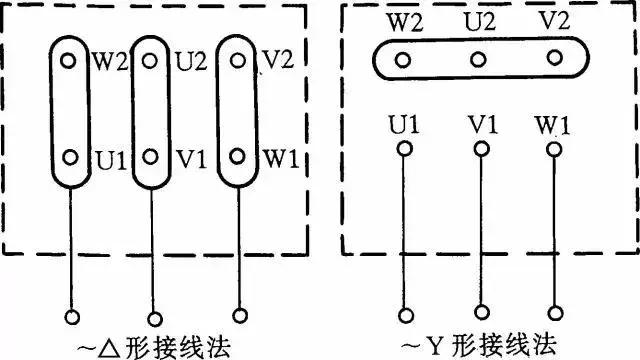 跟着电工学10种接线大法保证结实,零基础也能学会的电气接线高清