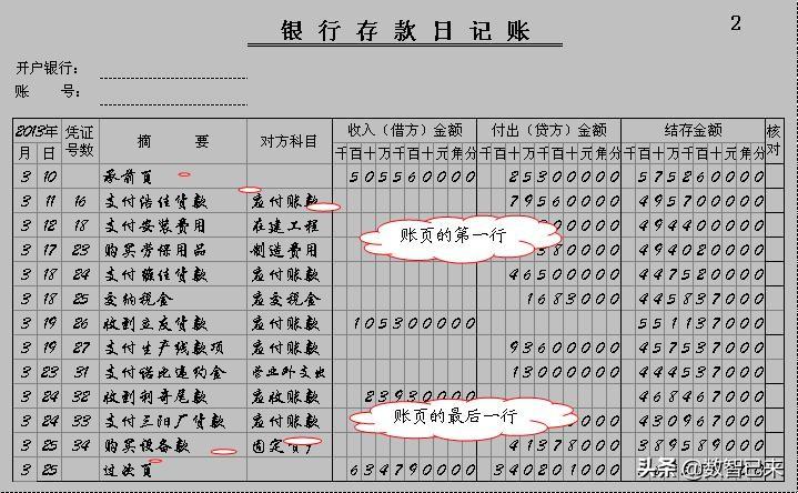 出纳登记账簿全教程,出纳日记账怎么登记账簿