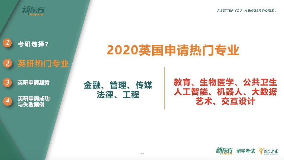 知乎上骂过娘,X易音乐上流过泪,过来人告诉你考研失败怎么办!