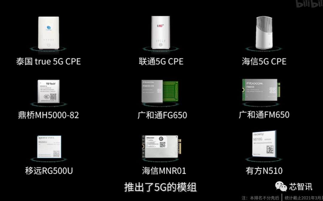 展锐5g芯片价格表,展锐5g芯片性能怎么样
