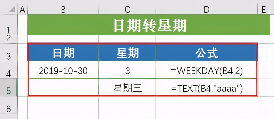 15个常用excel函数公式用法,excel28个函数公式套用大全