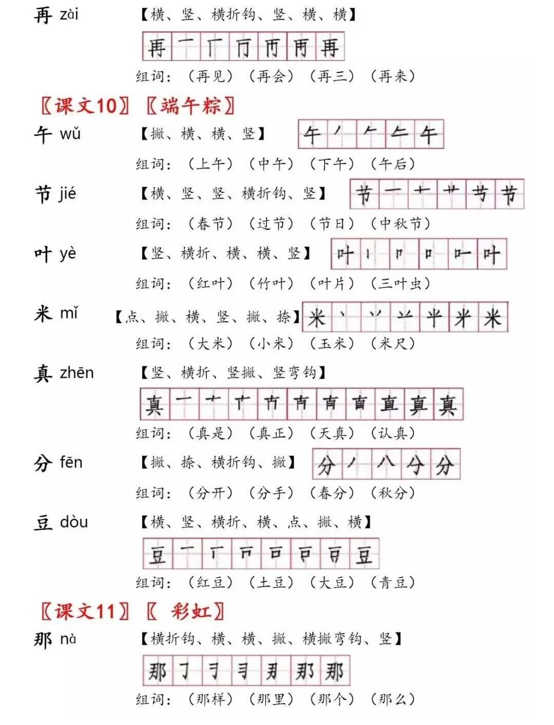 一年级下册语文第四课猜字谜组词,部编版一年级语文下册形近字组词
