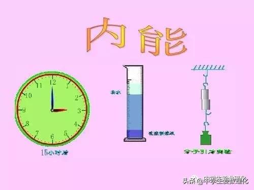 中考物理复习动力势能和机械能,中考复习物理电功率