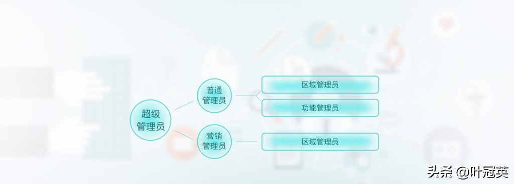 閾啝缃戝畨,閾啝缃戝畨妗岄潰缁堢瀹夊叏瑙ｅ喅鏂规