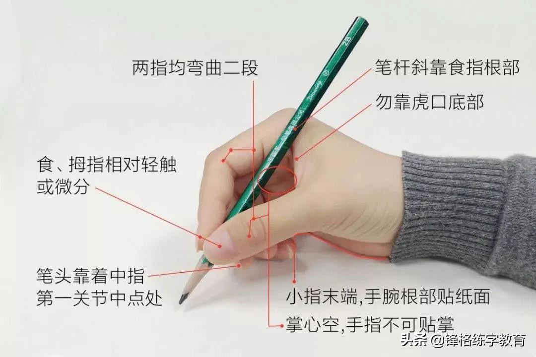 如何快速纠正孩子的握笔姿势,怎样才能给孩子纠正握笔姿势