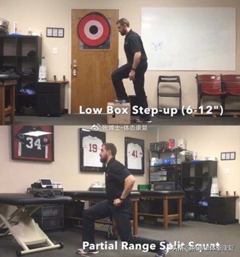 髌骨关节疼痛综合症怎么治,髌骨疼痛综合症的辅助疗法