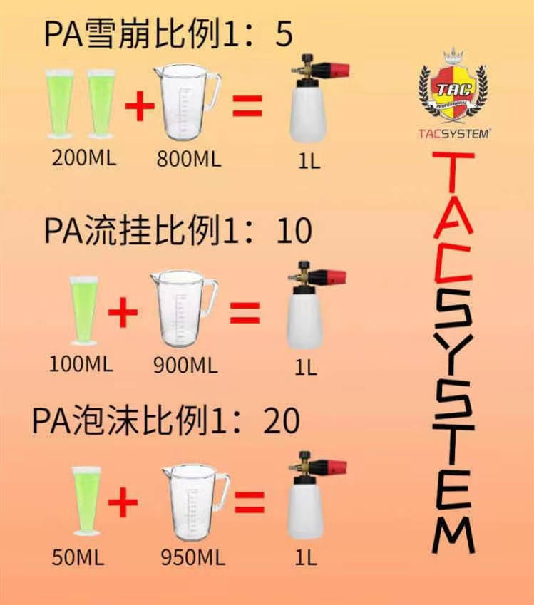 自己洗车你需要准备这些洗车设备,洗车入门需要哪些工具
