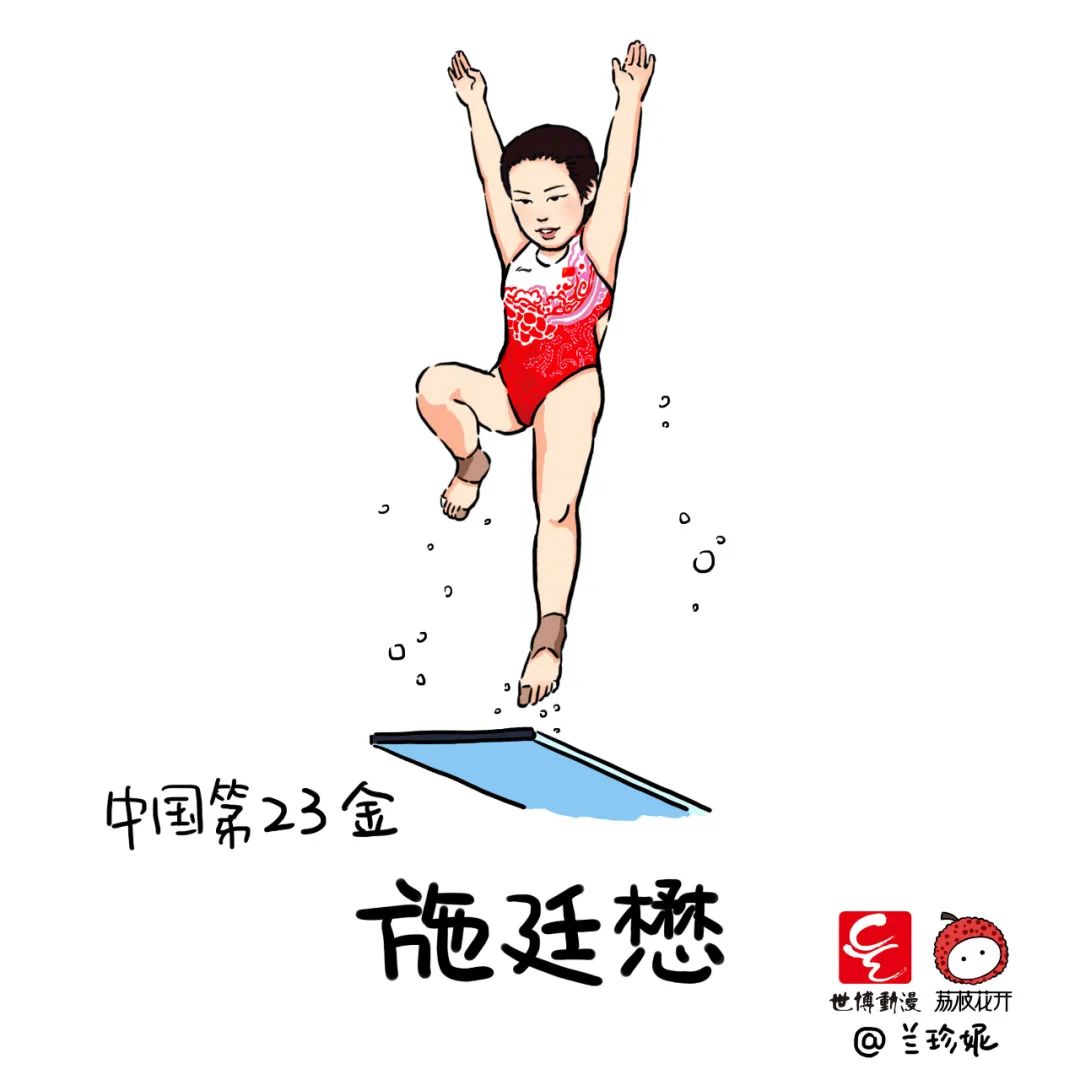 萌翻了手绘34个省级轮廓图,萌翻了姑娘手绘38张奥运冠军漫画