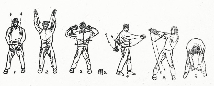 铁布衫高级功法,寒暑铁布衫中级功法