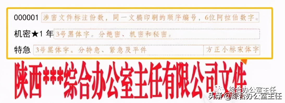 公文书写最常用的四种字体,常用公文必备的几种字体